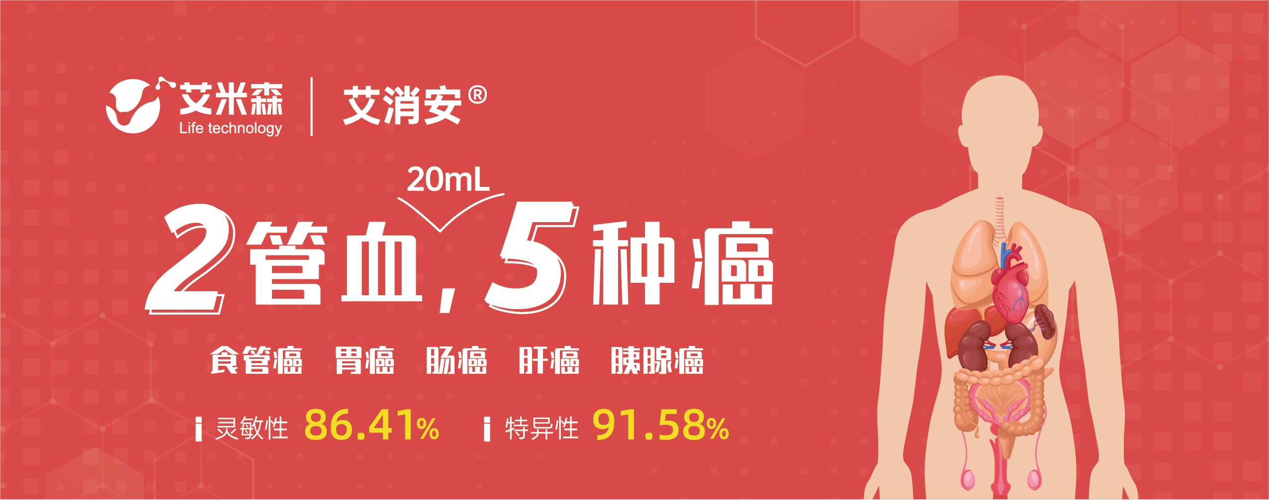 艾消安® | 20ml血一次检测消化五癌